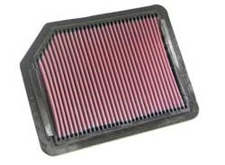 K&N Inlegfilter Kia Sedona 3.5 2002-05