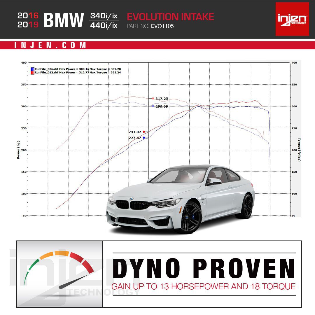 EVOlution intake system 340i, 440i, 3.0L L6 Turbo ( B58 ) 2016- INJEN