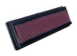 K&N Inlegfilter Citroen C3 1.6 HDI 2005-11
