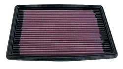 K&N Inlegfilter Pontiac Grand Prix 3.8 1997-98
