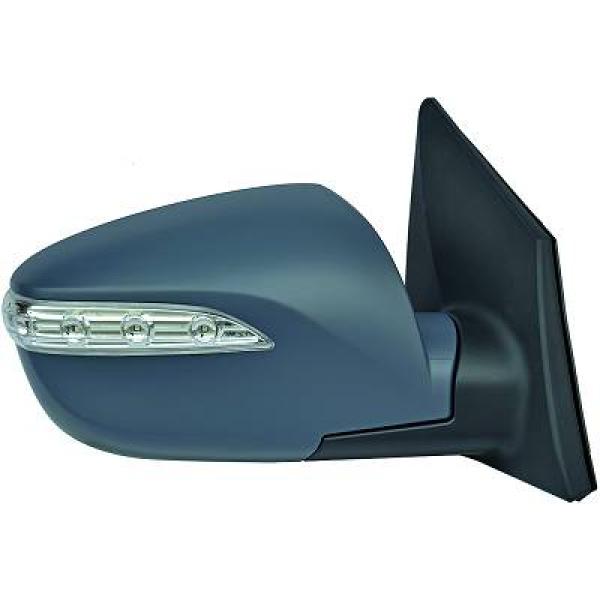 Spiegel Links Hyundai ix35