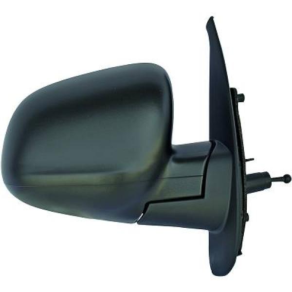 Spiegel Links Renault Kangoo/CITAN