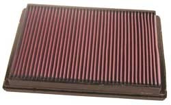 K&N Inlegfilter Opel Astra H 1.7 2004-09