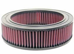 K&N Inlegfilter Ford Sierra 2.3 1982-92