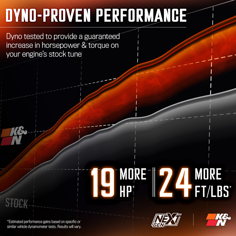 K&N NextGen Cold Air intake  Cadillac/Chevrolet /GMC 5.3L/6.2L V8 2014-2020 (50-3082)