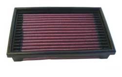 K&N Inlegfilter Dodge Caravan 2.2 1984-87