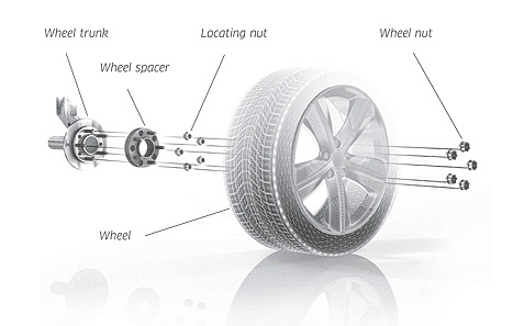 Pro Spacers Seat Exeo 03.09-.. 5x112 20mm Eibach