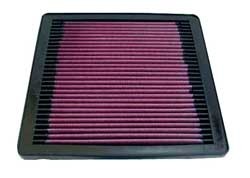 K&N Inlegfilter Mitsubishi Pickup 2.4 1991-95