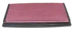 K&N Inlegfilter Citroen C5 3.0 1/2000-10/04