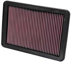 K&N Inlegfilter Kia Sorento 2.2 2009-11