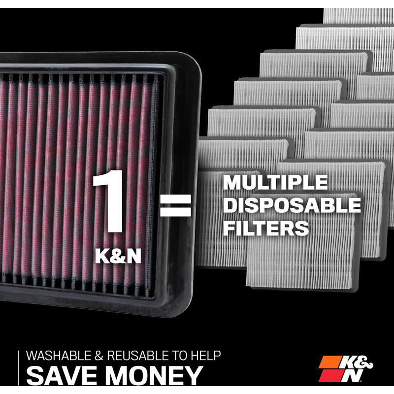 K&N vervangingsfilter  BMW 520i/520d/523d/530i/530e/540d/550e (G60/G61) 2023- & BMW 735i/740i/740d/750e/760e (G70) 2022- (33-3188)