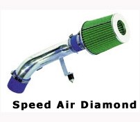 GREEN kit Mini Cooper 1.6 S 120kw