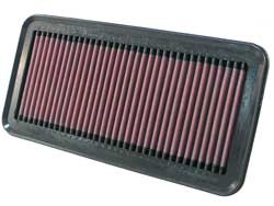 K&N Inlegfilter Kia Rio 1.6 2006-11