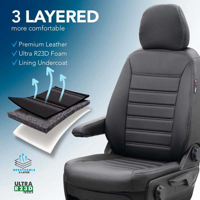 New York Design Kunstleder Stoelhoezenset 2+1  Mercedes Vito 2014-