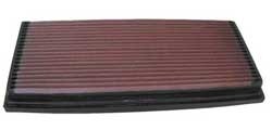 K&N Inlegfilter Mercedes 220E 2.2 1992-93