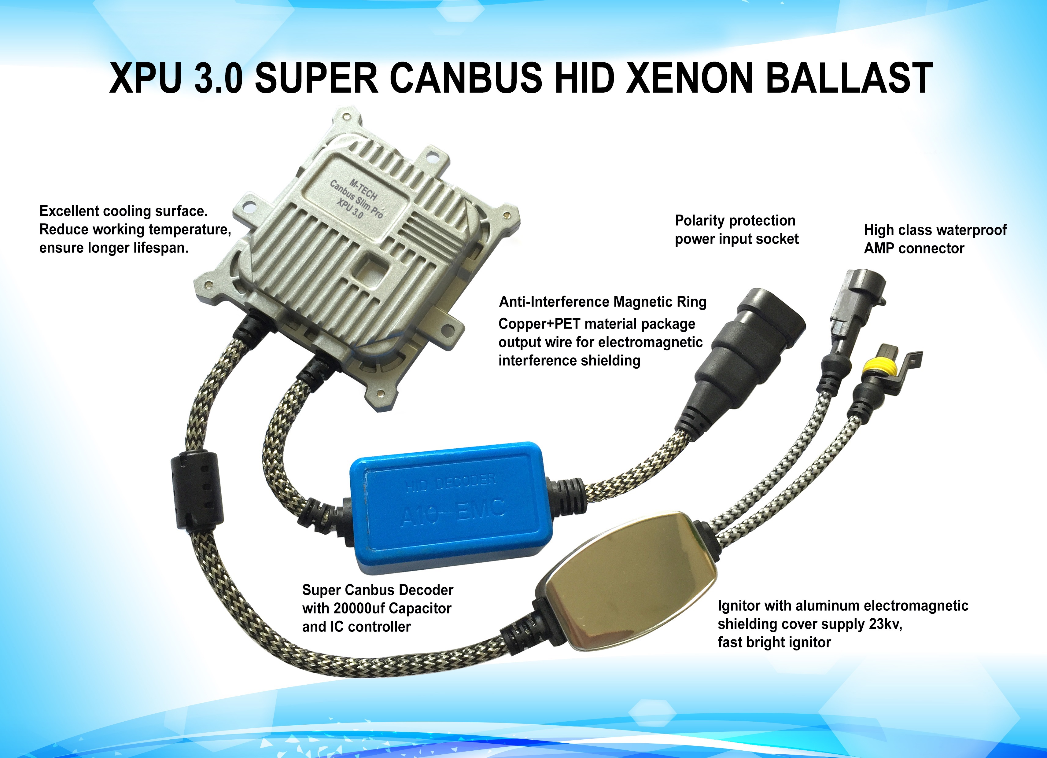 Pilot Ballast Classic Line