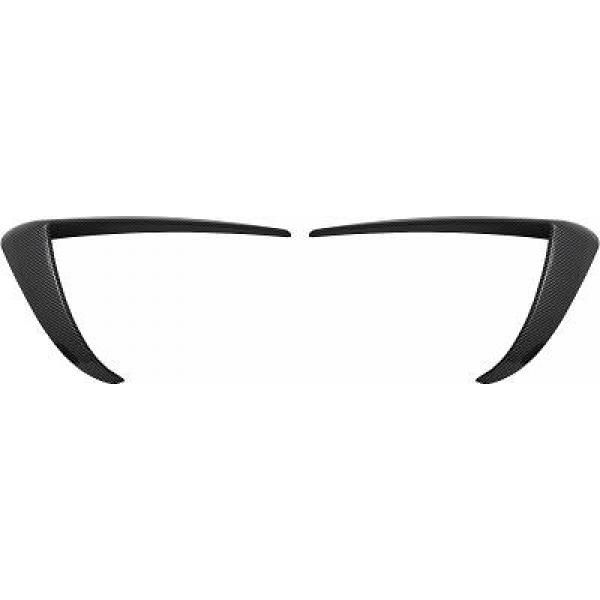 Canards Tesla Model 3 Carbon look