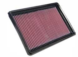 K&N Inlegfilter Renault Grand Scenic 1.6 2004-09