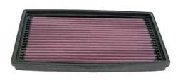 K&N Inlegfilter Ford Focus 1.6 1998-10/04