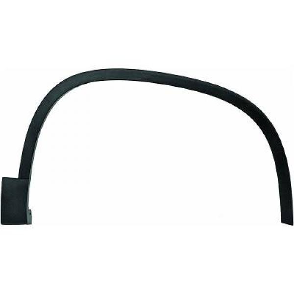 WielkastL. voor Links VW Tiguan