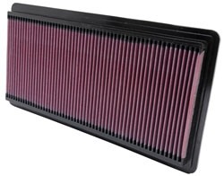 K&N Inlegfilter Chevrolet Express 1500 5.0 1999-00