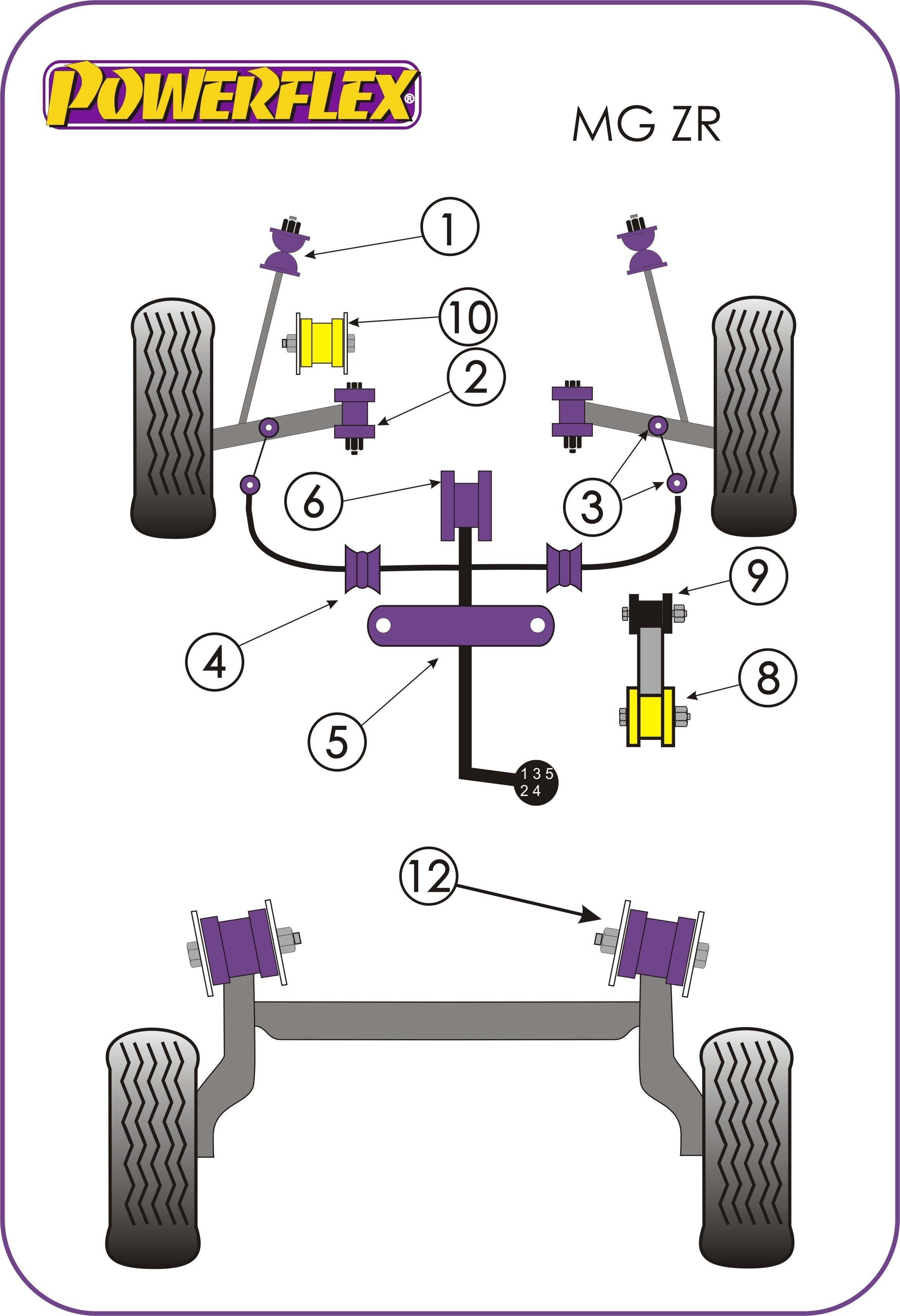 MG ZR Engine Mount Stabiliser (Small) - PowerFlex PFF63-419