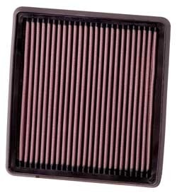 K&N Inlegfilter Opel Combo C 1.4 2010