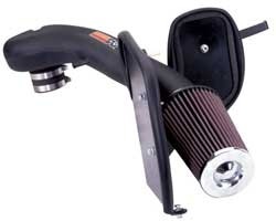 K&N Gen.2 Kit Jeep Grand Cherokee 4.0 1993-98