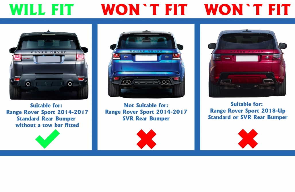 Diffuser Land Rover Range Rover Sport L494 (2013-2017) Glans Zwart