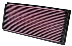 K&N Inlegfilter Jeep Wrangler 4.0 1996-06