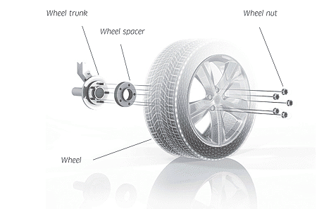 Pro Spacers Hyundai Sonata 01.05-.. 5x114,3 15mm Eibach