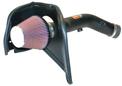 K&N Gen.2 Kit Hummer H3 3.5 2006-07
