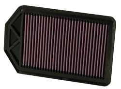 K&N Inlegfilter Honda CR-V 2.4 2007-09