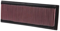 K&N Inlegfilter Mercedes SL550 5.5 2007-11