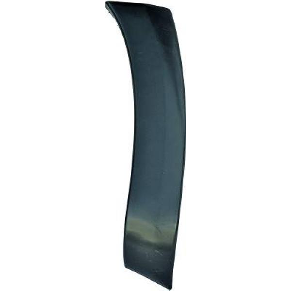 Bumper VERBR. links VO. Toyota RAV 8