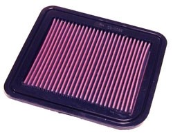 K&N Inlegfilter Ford F250 5.4 2005-07