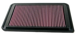 K&N Inlegfilter Mazda 2 1.3 2007-10