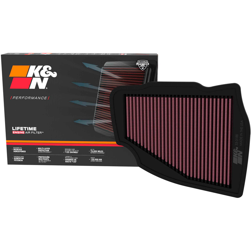 K&N vervangingsfilter  BMW 520i/520d/523d/530i/530e/540d/550e (G60/G61) 2023- & BMW 735i/740i/740d/750e/760e (G70) 2022- (33-3188)