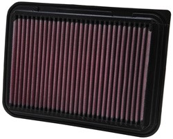 K&N Inlegfilter Toyota Yaris 1.5 2006-11