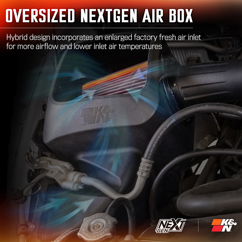 K&N NextGen Cold Air intake  RAM 1500 2013-2018 & 1500 Classic 2019-2024 3.6L V6 (50-1564)