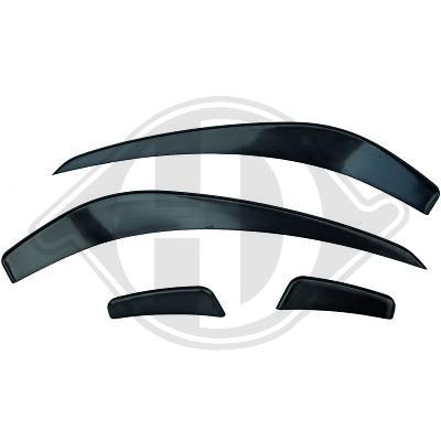 AERO Spoiler set DB Citroen C121