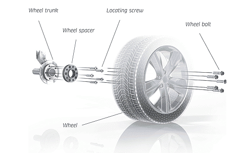 Pro Spacers Alfa Romeo 147 01.01-03.10 5x98 25mm Eibach
