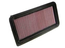 K&N Inlegfilter Opel Signum 2.8 2005-09