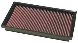K&N Inlegfilter BMW 725 2.5 1994-01