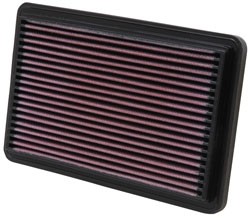 K&N Inlegfilter Mazda 323 1.5 1994-01