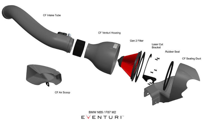 Eventuri V2 BMW F87 M2, F2X M135i, M235i, F3X 335i, 435i Carbon intake systeem