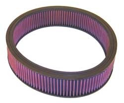 K&N Inlegfilter Mercedes 260 2.6 W126 1985-3/91