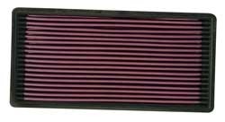 K&N Inlegfilter Jeep Cherokee 4.0 1987-96