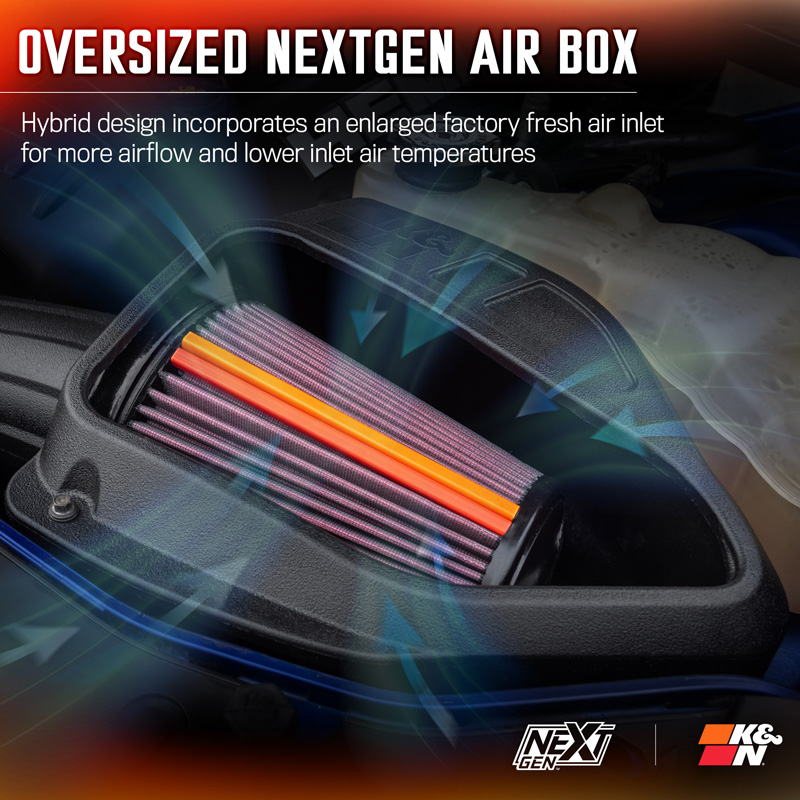 K&N NextGen Cold Air intake  Chrysler 300(C) / Dodge Charger & Challenger 5.7L V8 2011-2023 (50-1542)