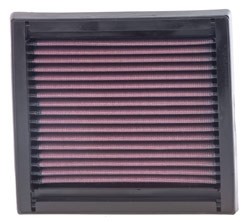 K&N Inlegfilter Nissan Micra 1.0 1992-08